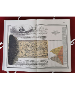 TABLEAU SYNCHRONIQUE ET UNIVERSEL DE LA VIE DES PEUPLES